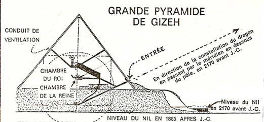 grande pyramide