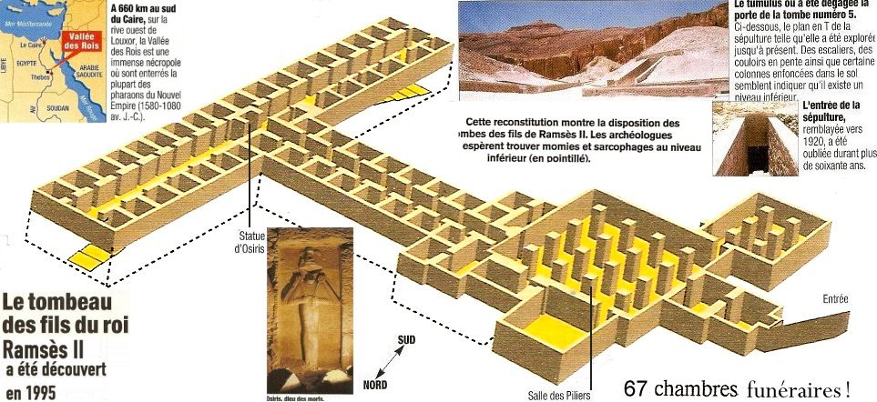 Tombe des fils de Ramses